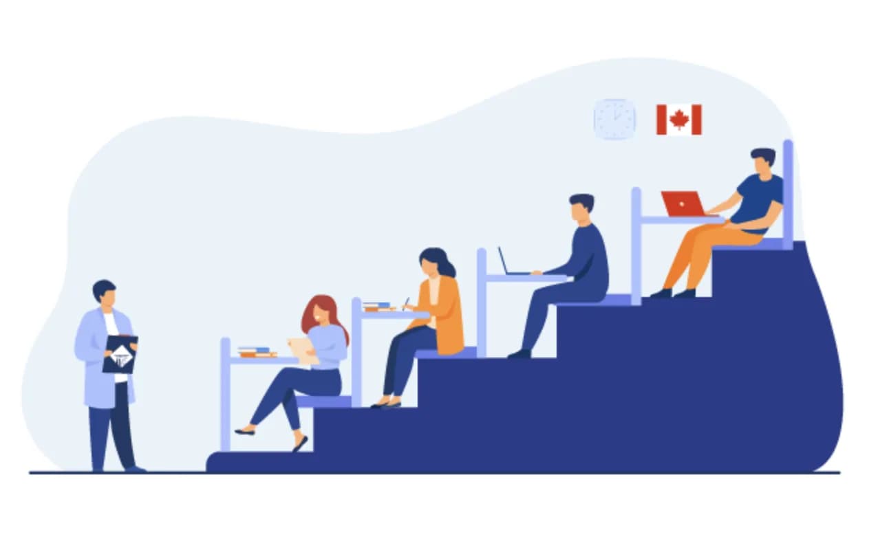 Studying in Canada: 6 significant advantages of career colleges