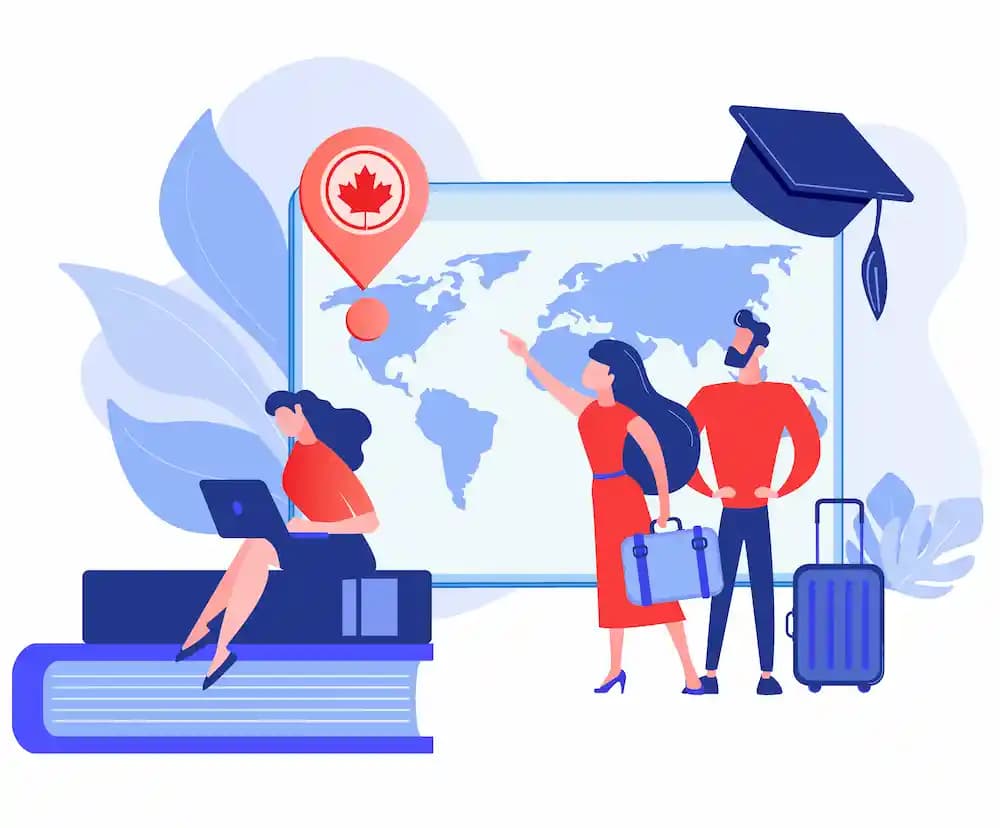 What are CO-OP Programs in Canada?